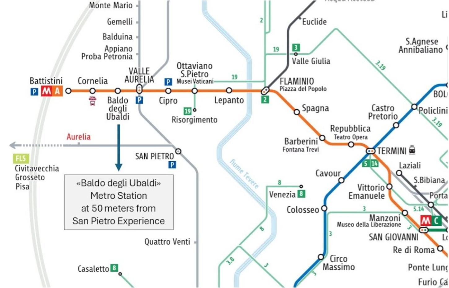 San Pietro Experience Affittacamere